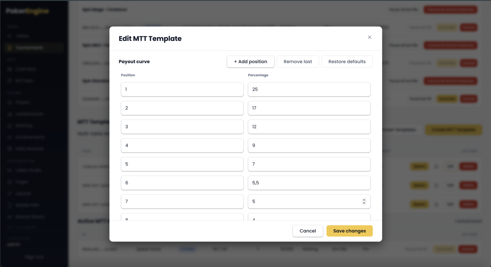 The MTT payout curve editor with a percentage per paid position, adding up to 100 percent
