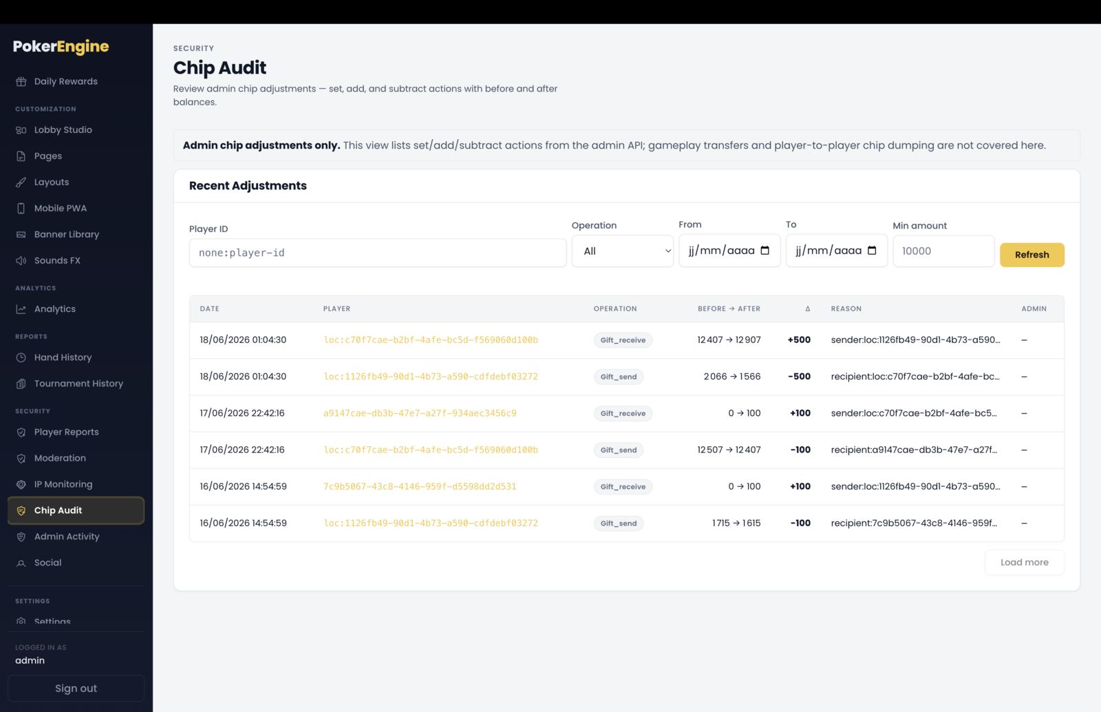Chip audit log
