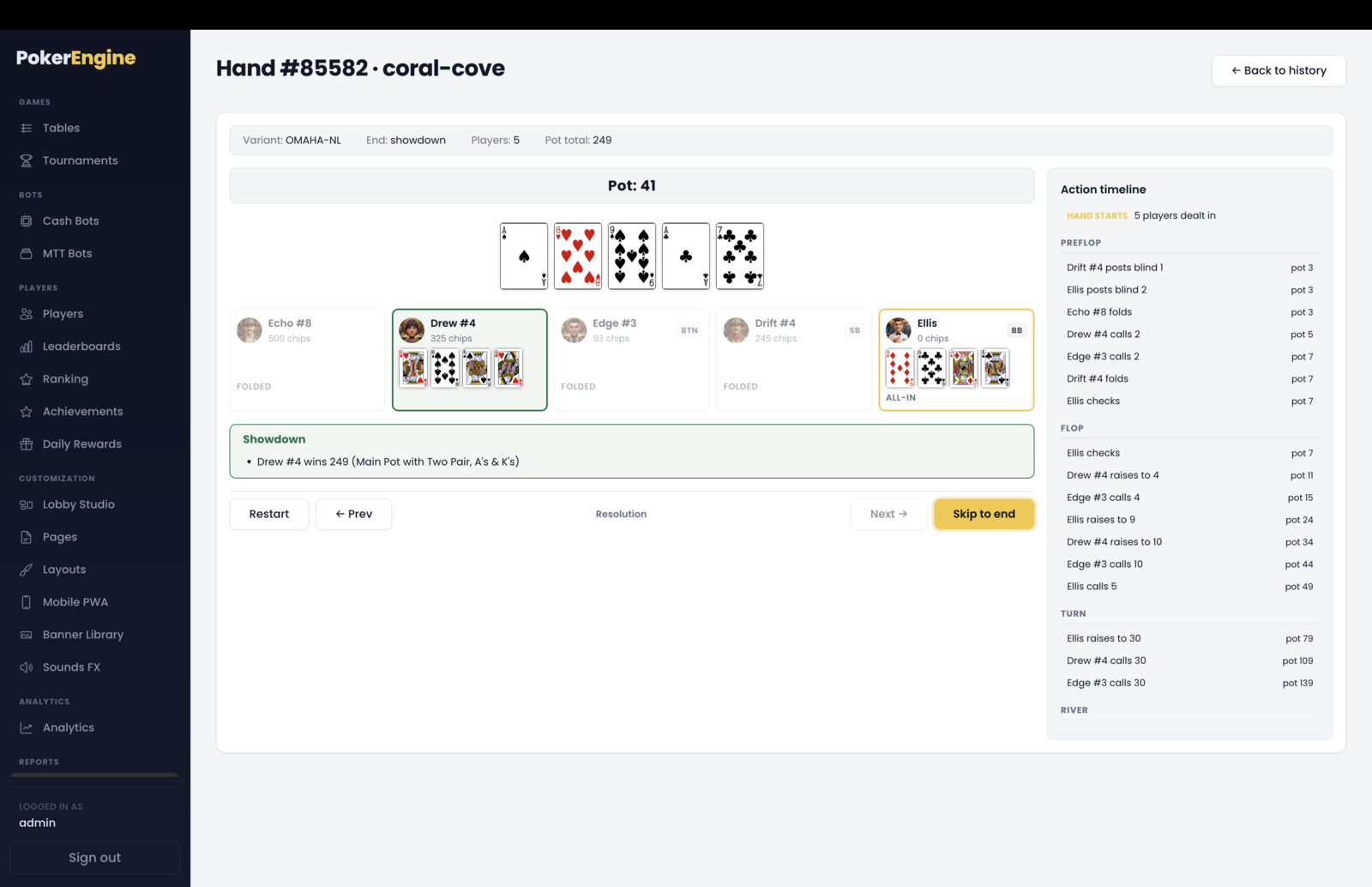The replay at showdown — hole cards revealed for the players who reached showdown, with the winning seat highlighted and the winners summary listing who won and with what hand
