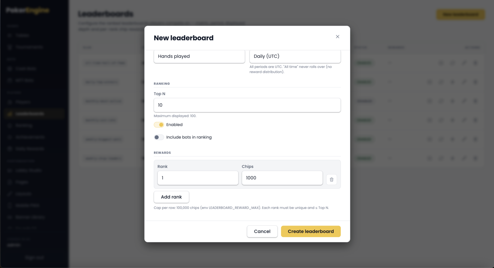 The New leaderboard dialog with Display name, Slug, Metric and Period selectors, Top N, the per-rank rewards editor, and Include bots and Enabled toggles