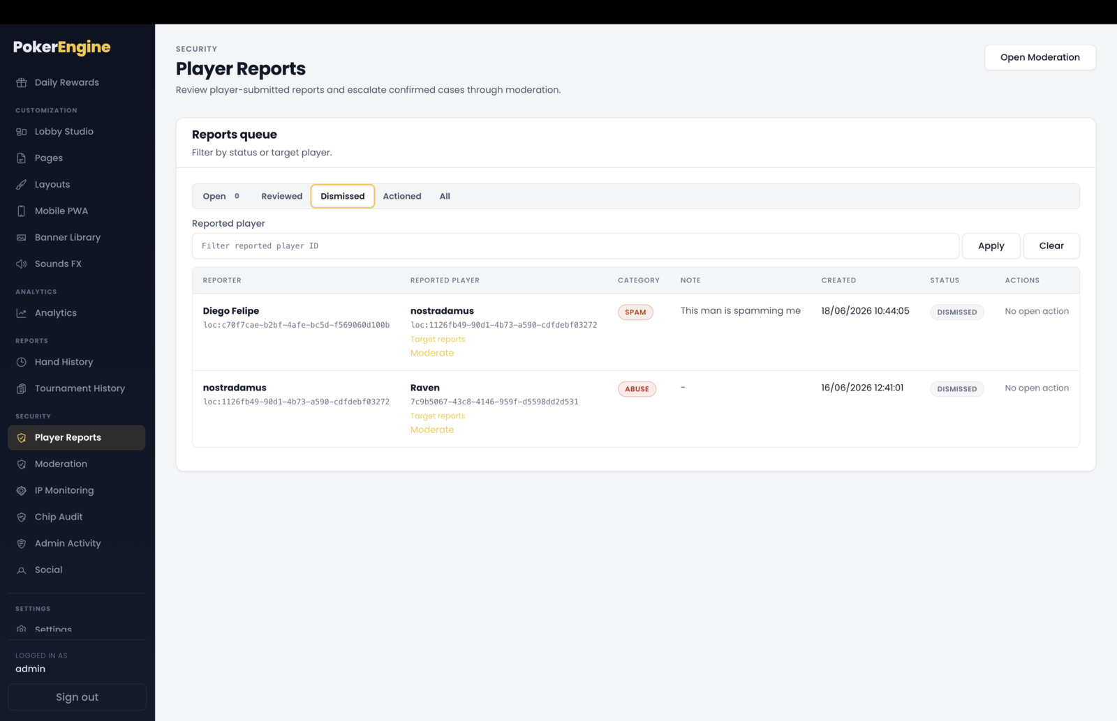 The Player Reports queue — status filters (Open with a live count, Reviewed, Dismissed, Actioned, All) and a reported-player filter above a table with Reporter, Reported player, Category, Note, Created, Status and per-report Dismiss / Mark reviewed / Take action buttons