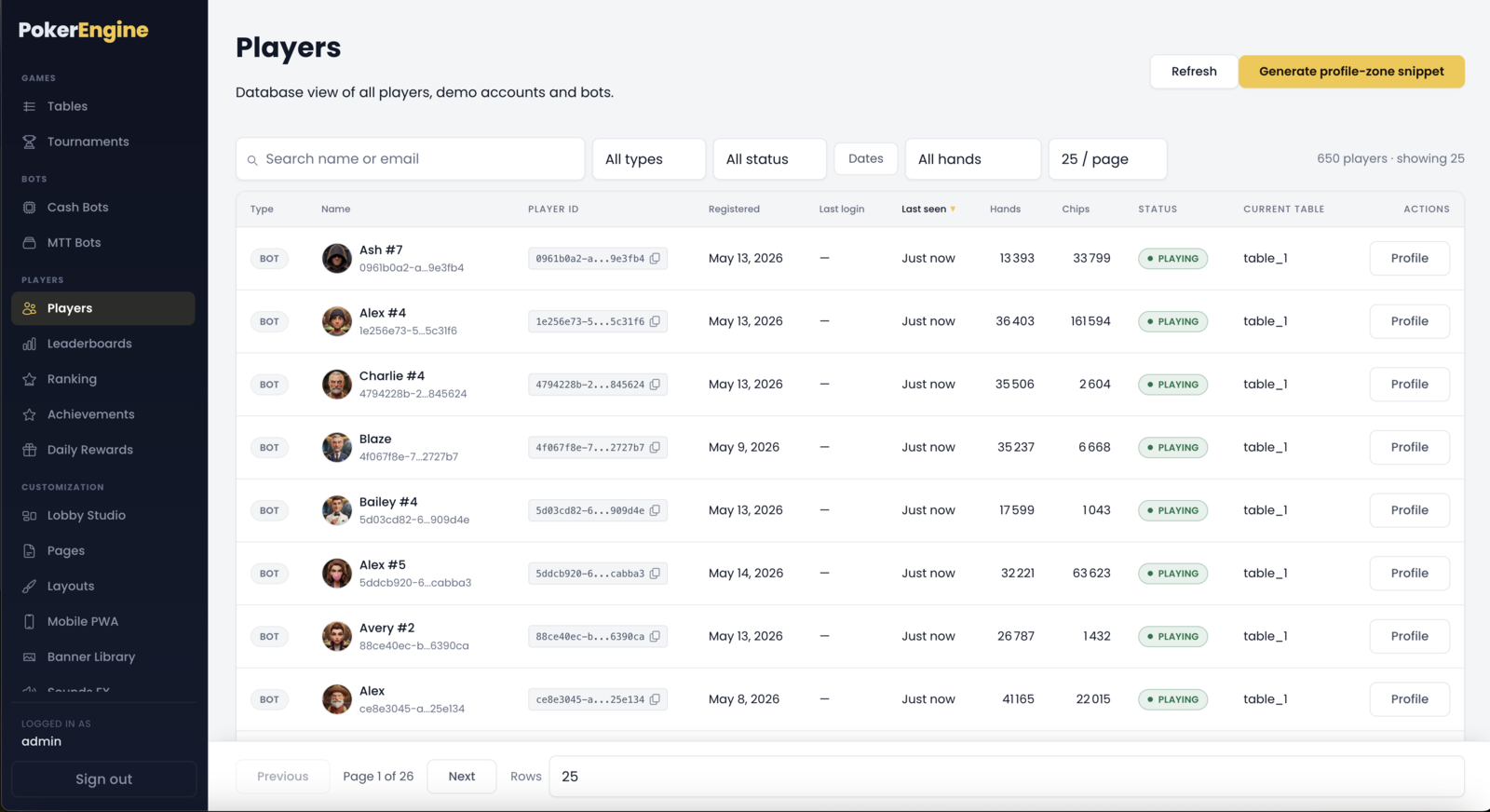 Players database
