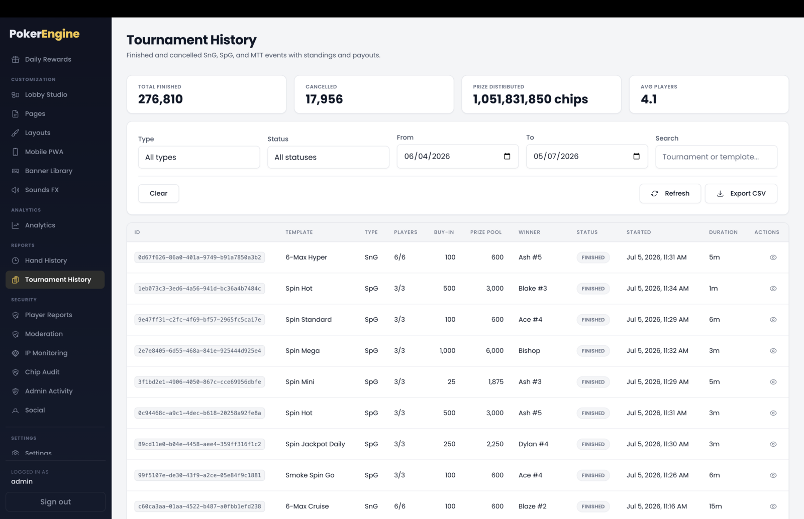 The Tournament History list — overview cards (finished, cancelled, prizes distributed, average players) above a filter bar (type, status, date range, search) and a table of events with Template, Type, Players, Buy-in, Prize Pool, Winner, Status, Started, Duration and a view action