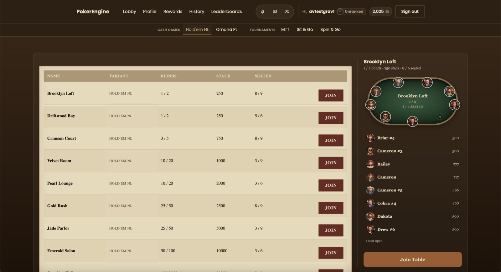Card Room Vintage theme