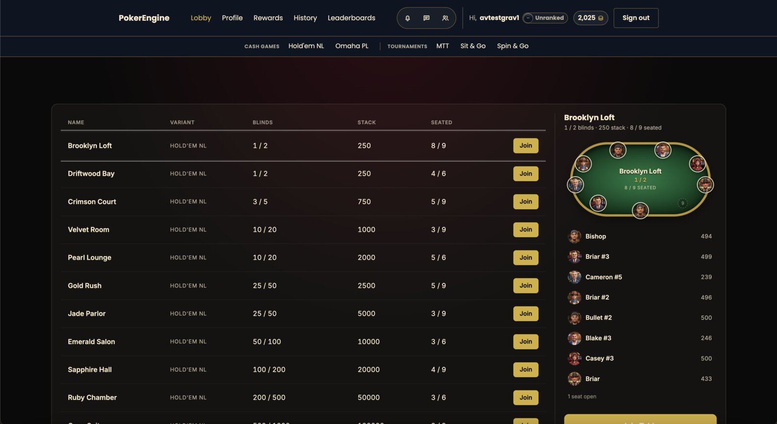 Casino Classic theme