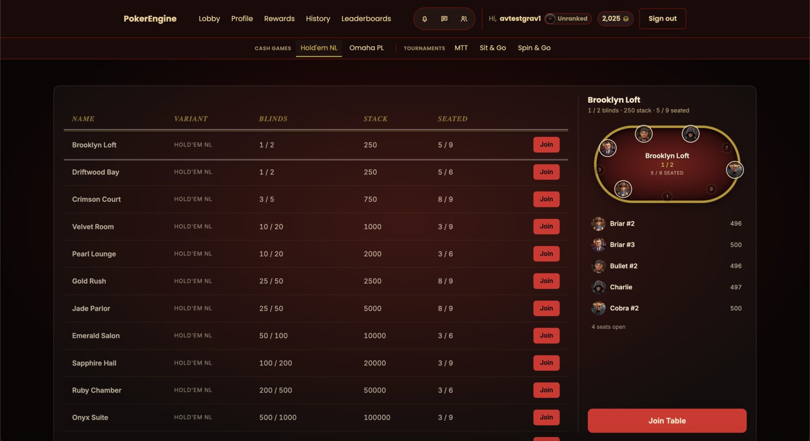 High Stakes theme