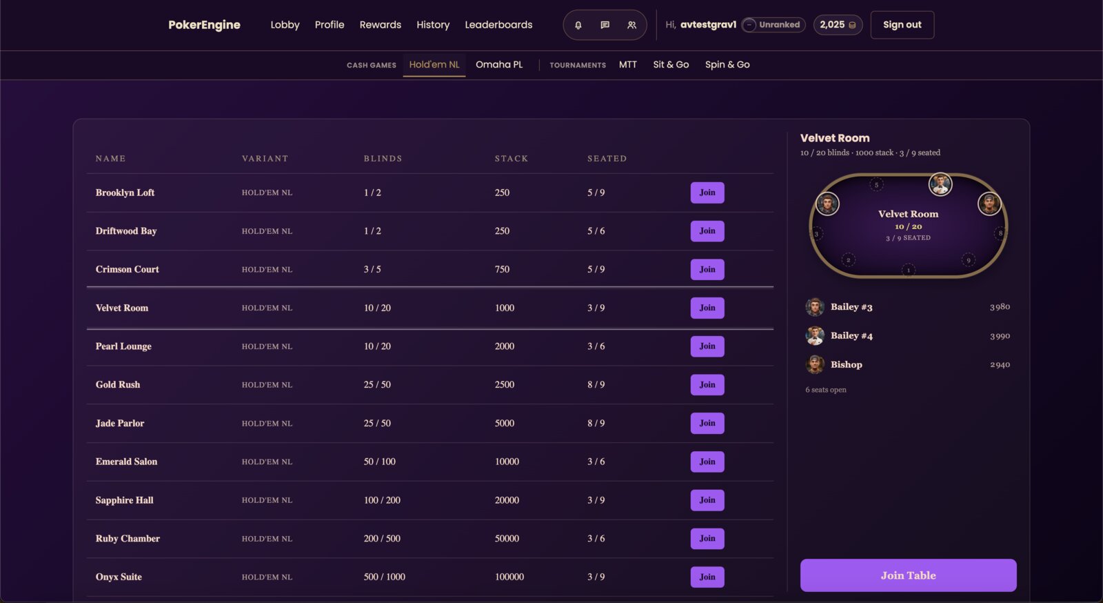 Velvet Lounge theme