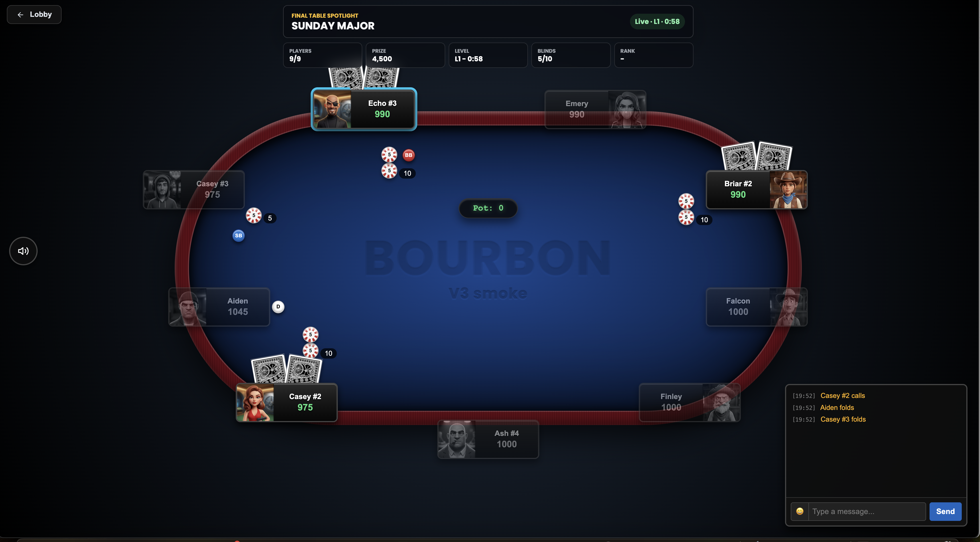 Sunday Major MTT final table