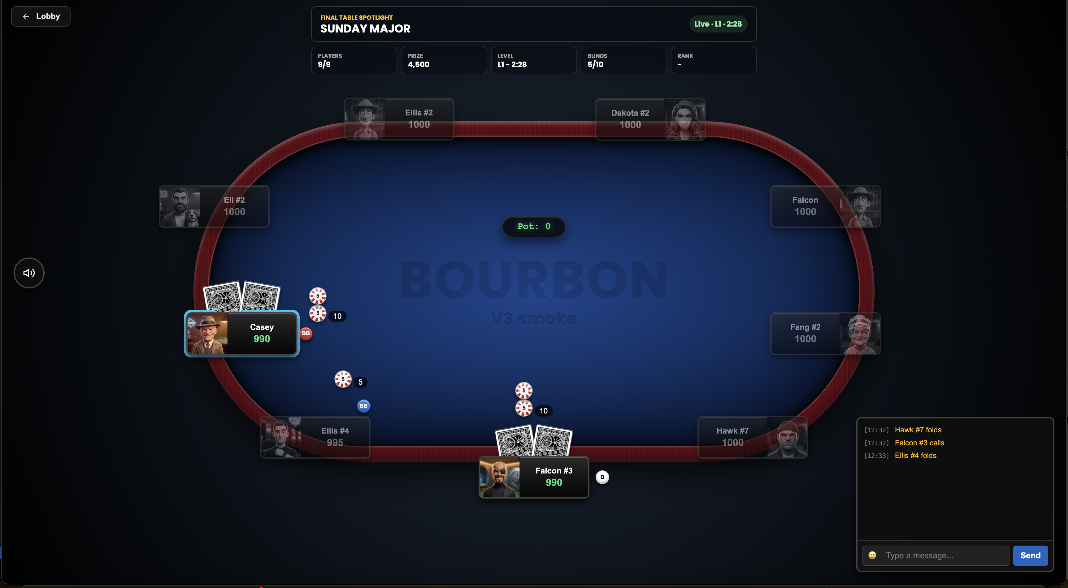 Bourbon themed final table